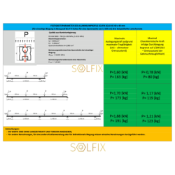 PV Aluminium Montageprofil 40x40 (4800) |für Solar Panele