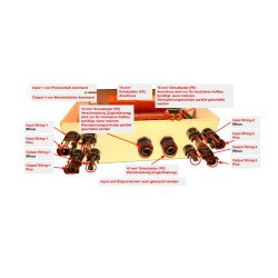 PV DC Überspannungsschutz mit MC4 Stecker 2-strings