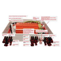 PV DC Überspannungsschutz mit MC4 Stecker 3-strings