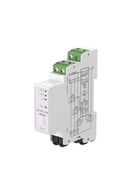 EcoFlow-Shelly Smart Meter Smartmeter EcoFlow-Shelly