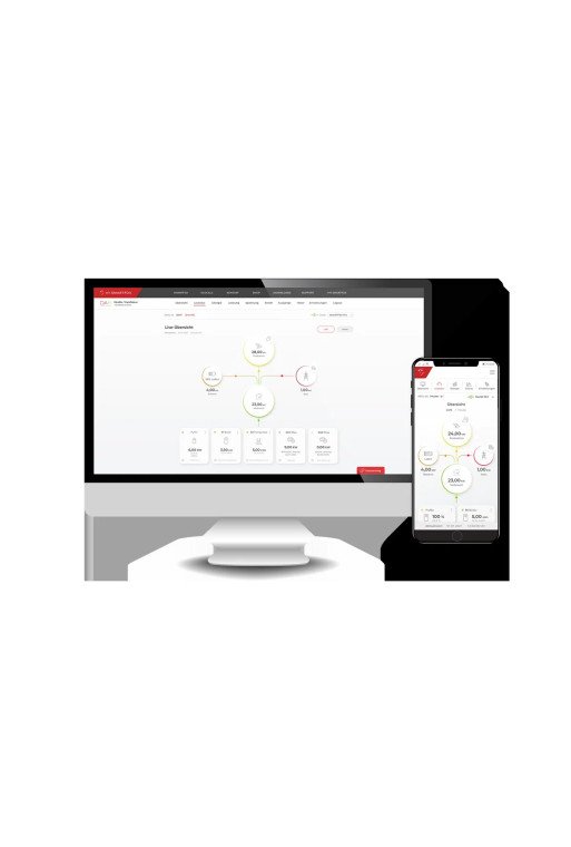 SMARTFOX Softwarelizenz für SMARTFOX Premium Monitoring 1 Jahr