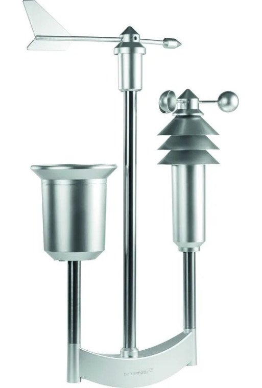 HOMEMATIC Wettersensor pro